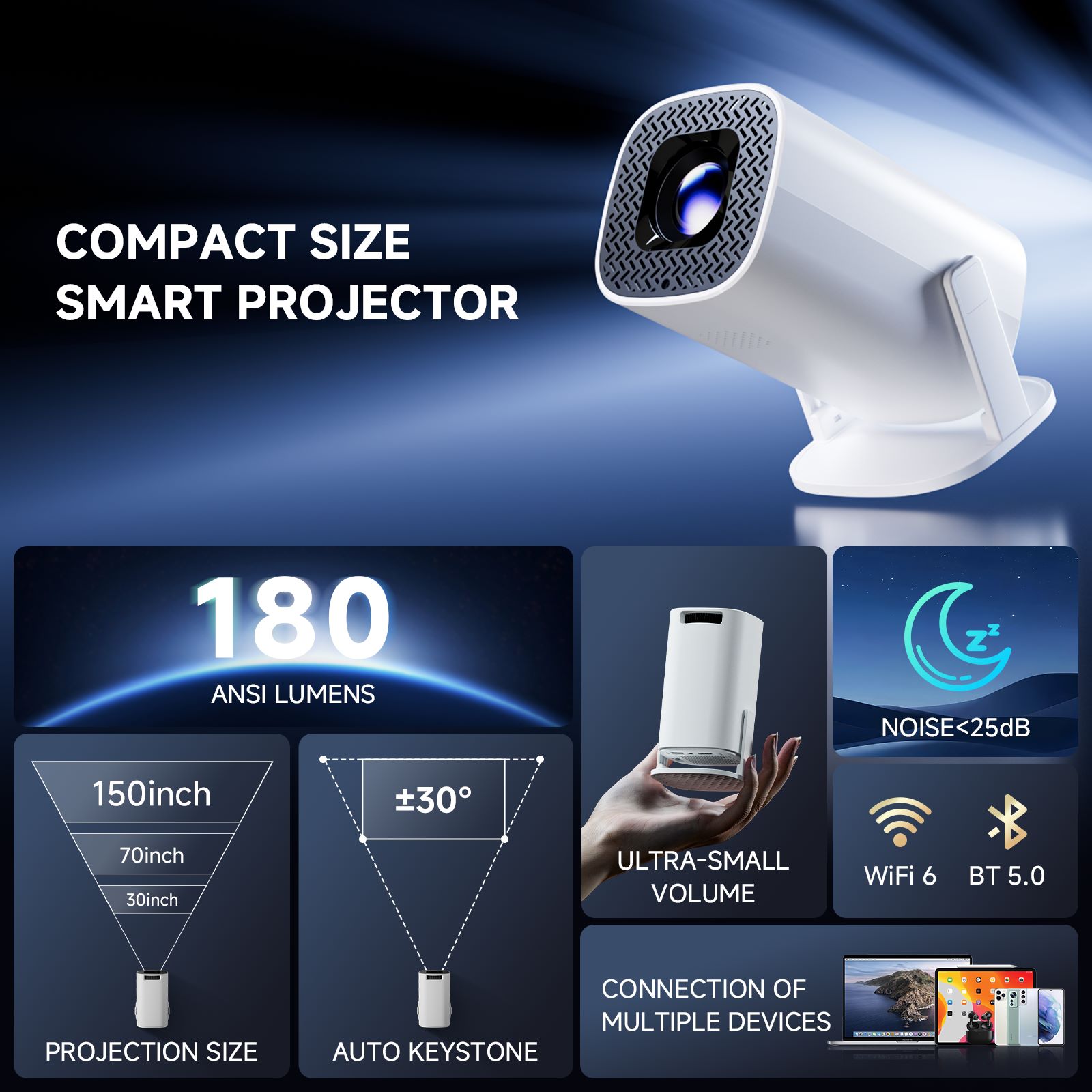 HONGTOP P30PRO Smart Mini Proj - Home Cinema Night recension och pris