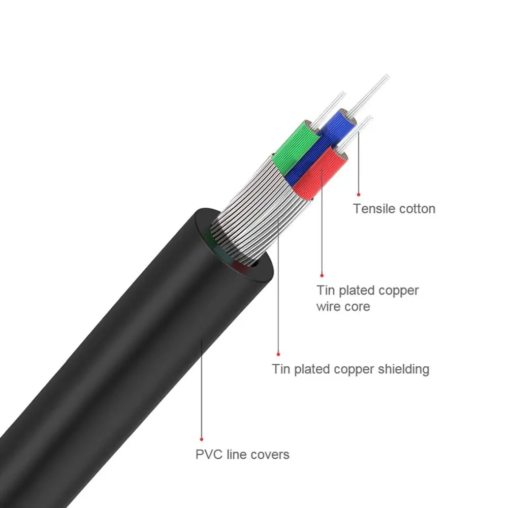 QGeeM RCA Cable 2RCA to 3.5 Au - Home Cinema Beamer recension och pris