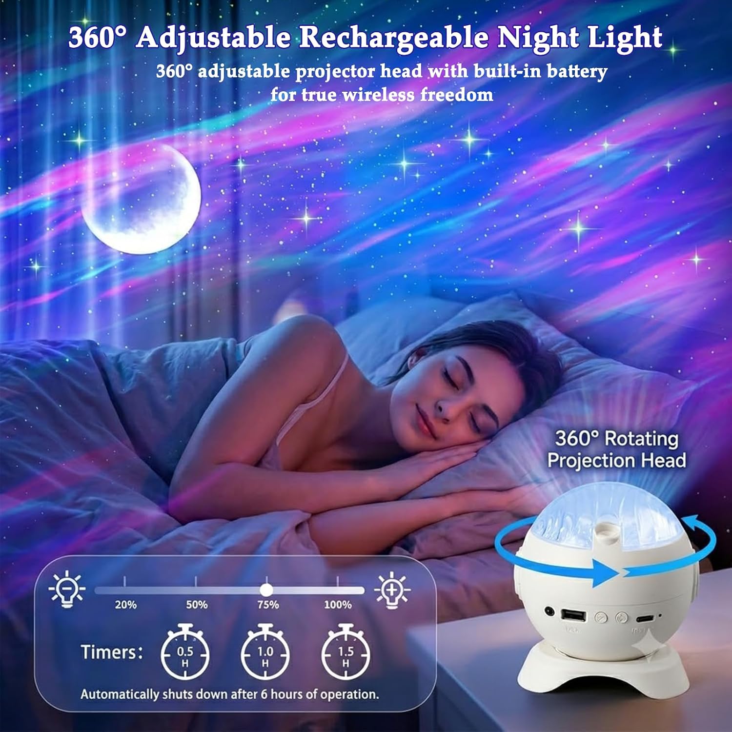 1-4PCS Aurora Star Projector B - Home Cinema Night recension och pris