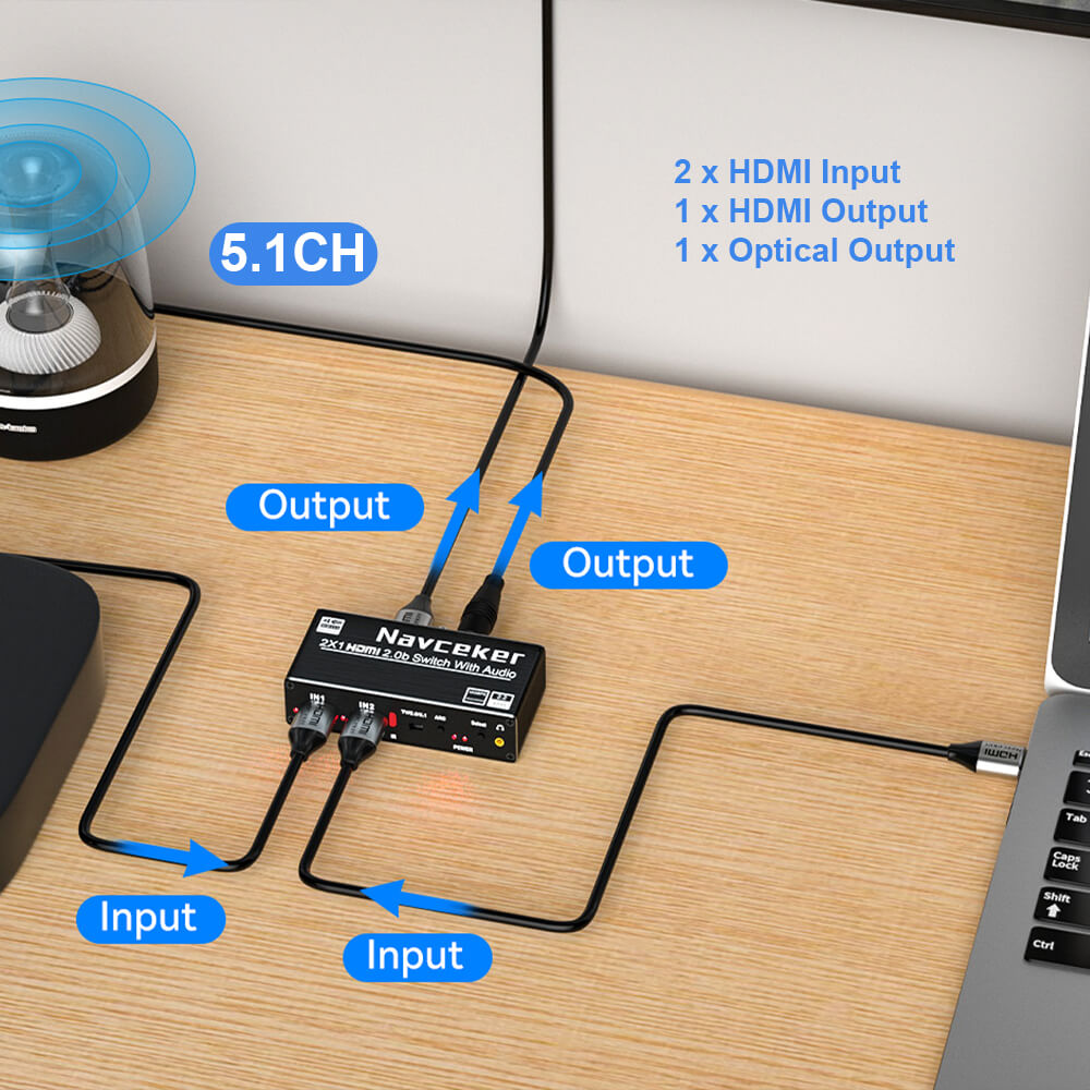 4K HDMI Switcher Audio Extract - Home Cinema Hdmi recension och pris