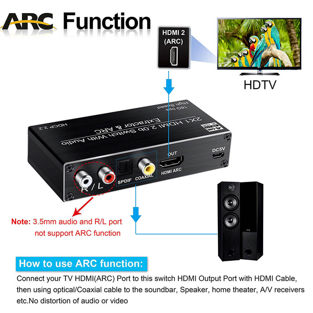 4K HDMI Switcher Audio Extract - Home Cinema Hdmi recension och pris