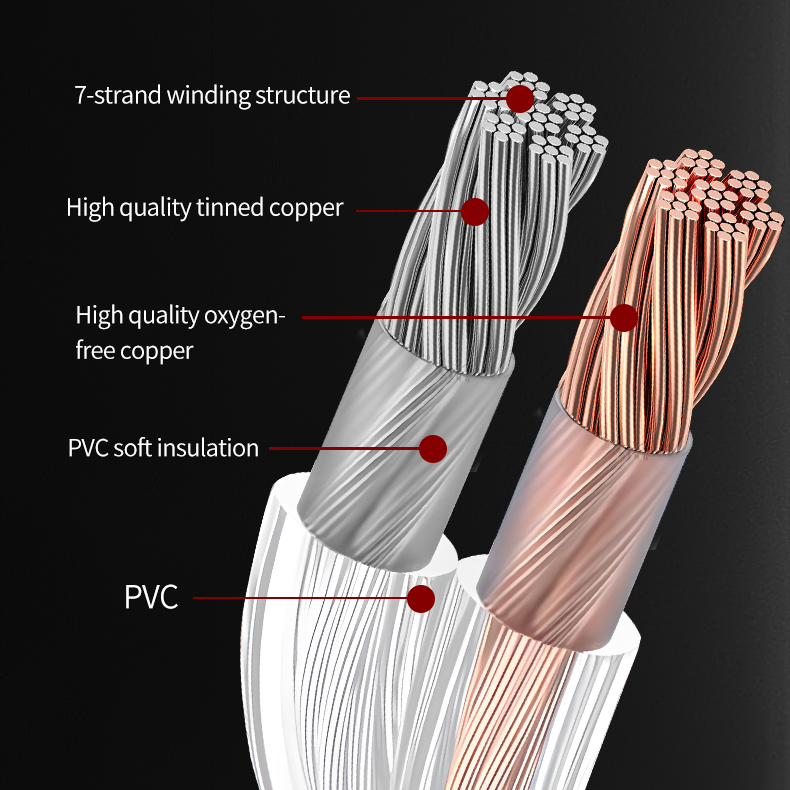 YYTCG DIY HIFI Audio Cable Oxy - Home Cinema Beamer recension och pris