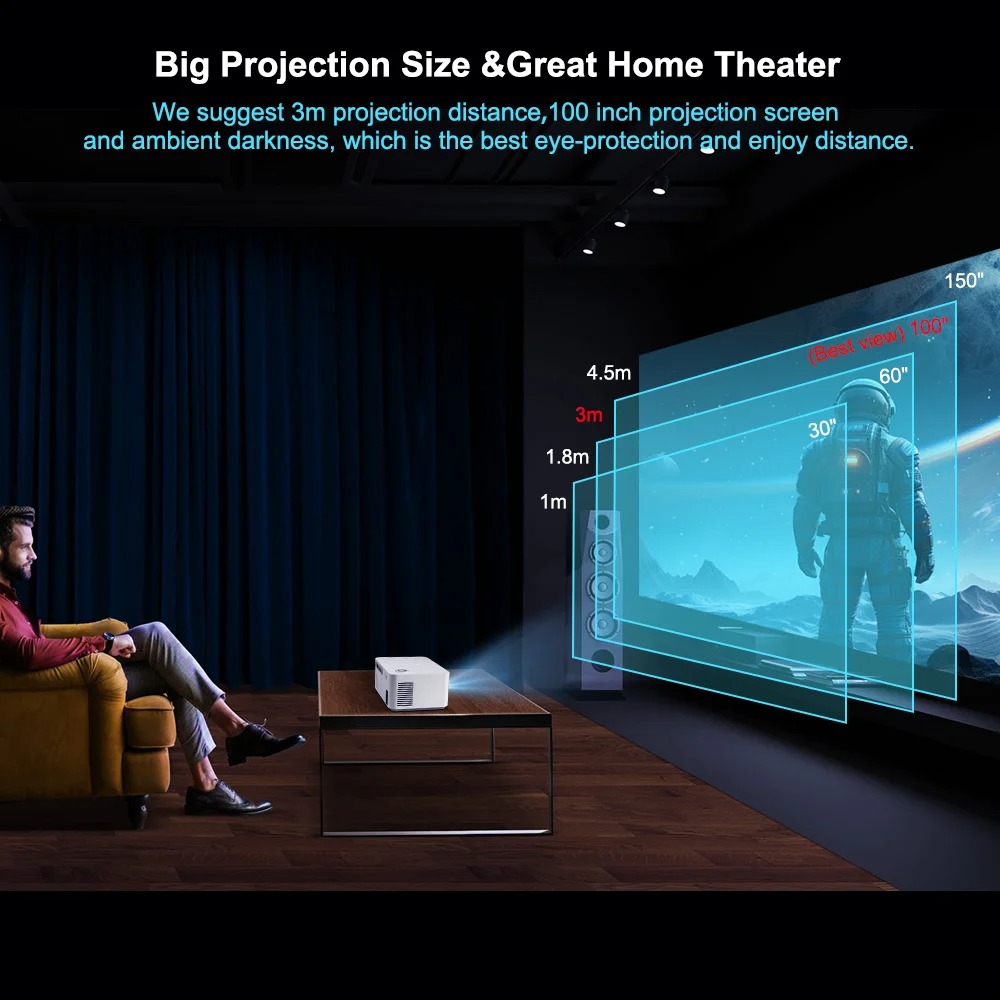 HD300 4K Full HD 1080P WIFI 45 - Home Cinema Hdmi recension och pris