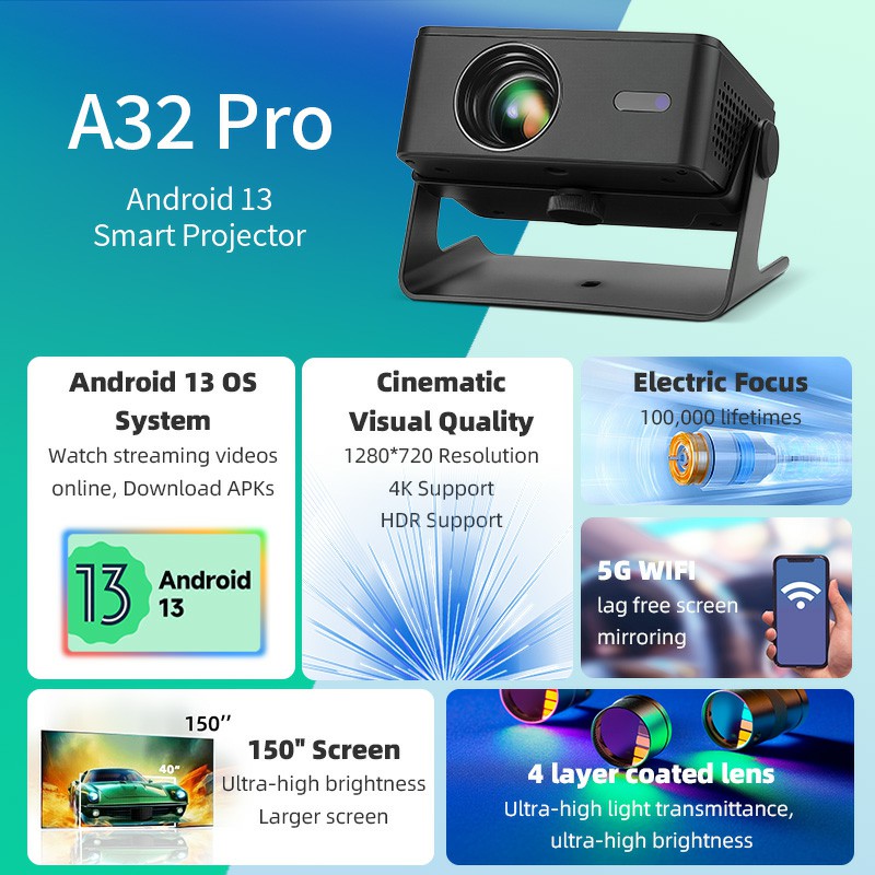 AUN A32 Pro Android 13 Project - Home Cinema Night recension och pris