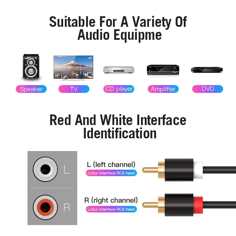 Dual RCA Cable HIFI Stereo 2 R - Home Cinema Beamer recension och pris
