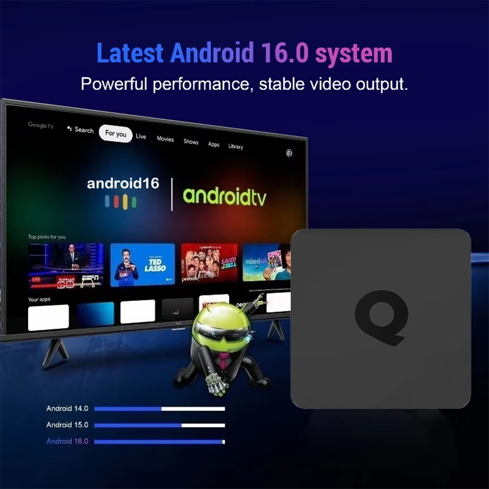 Smart TV Box 2026 Q1 RK3158 An - Home Cinema Google recension och pris