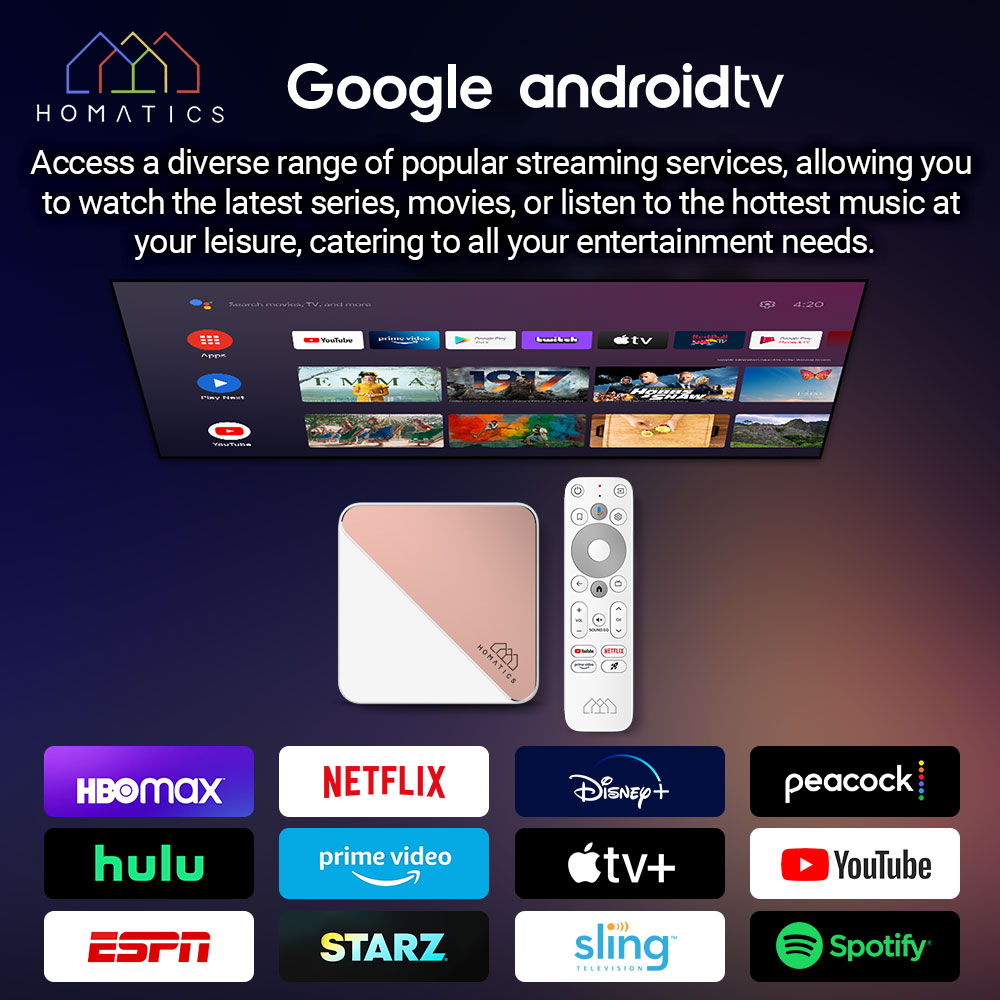 HOMATICS Box R 4K Plus TV Box  - Home Cinema Google recension och pris