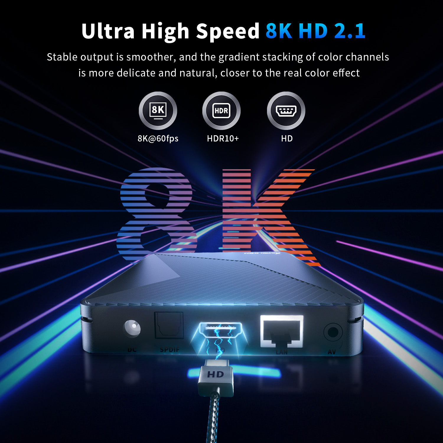 X88Pro X5M 8K Ultra HD AI-SR S - Home Cinema Google recension och pris