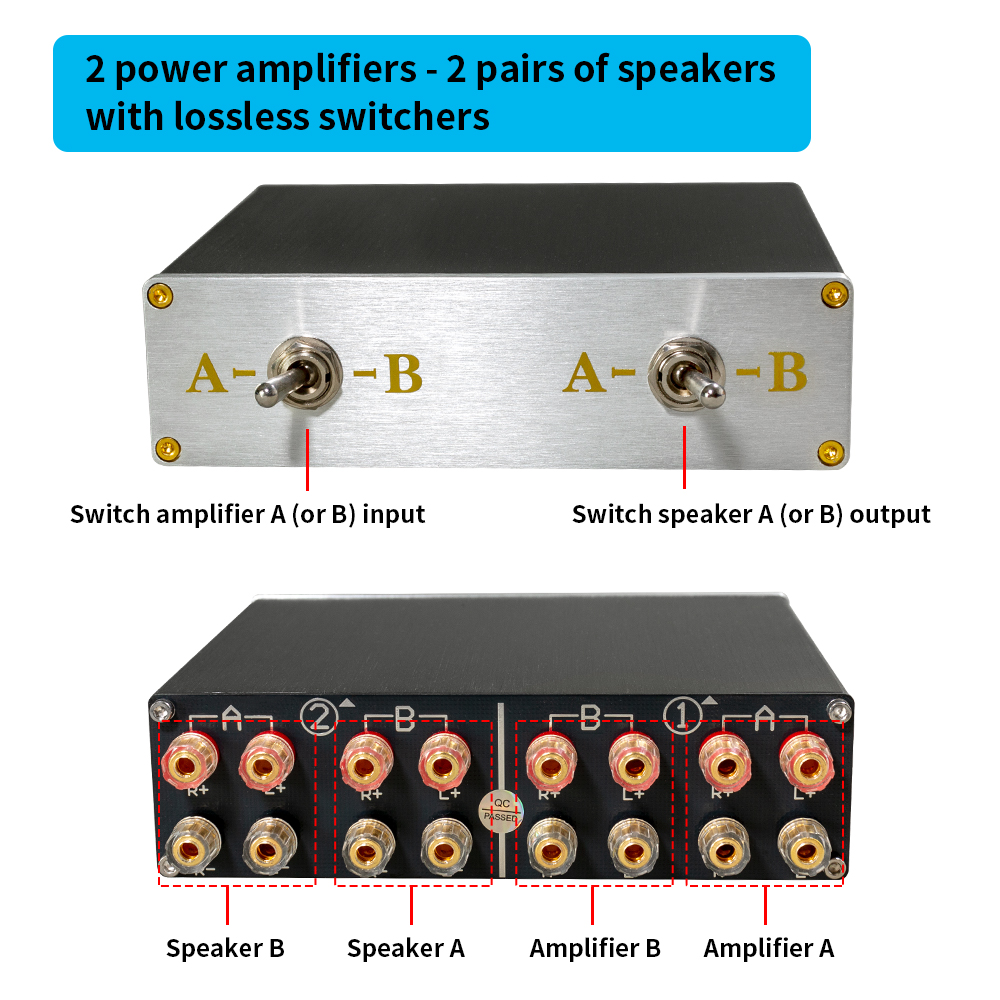 Speaker Switch Selector, 2 Amp - Home Cinema Speaker System recension och pris