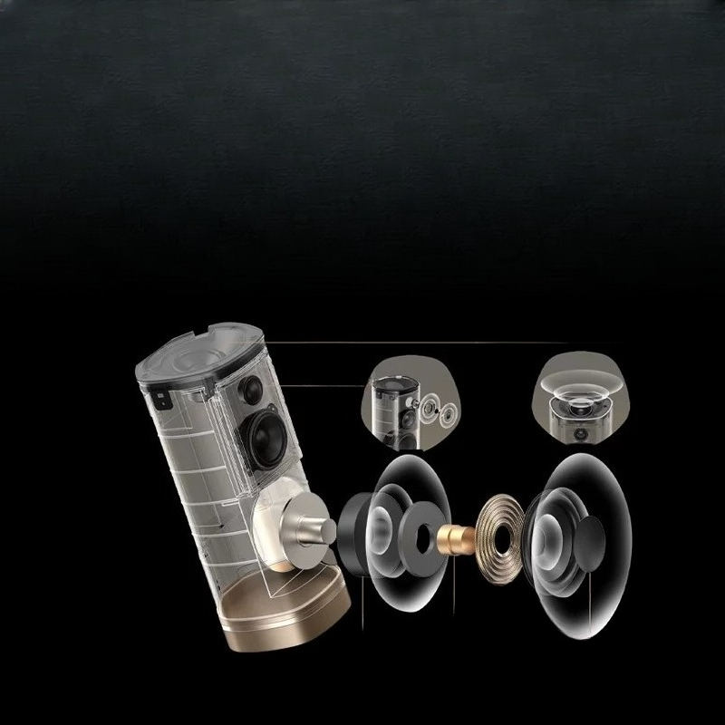 Wireless Speakers Speakers Hom - Home Cinema Speaker System recension och pris