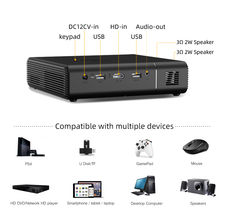 BYINTEK U30 Top Sale 3D 4K Pro - Home Cinema Projector recension och pris