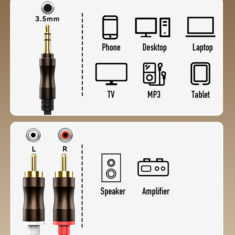 RCA To 3.5 mm Jack Aux Audio C - Home Cinema Beamer recension och pris